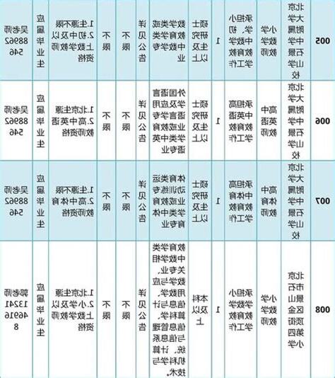 乙巳 沐浴